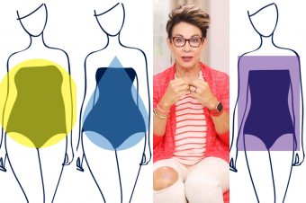 Carol Tuttle talks about body types